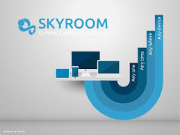 sky room